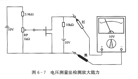 場(chǎng)效應(yīng)管的檢測(cè)