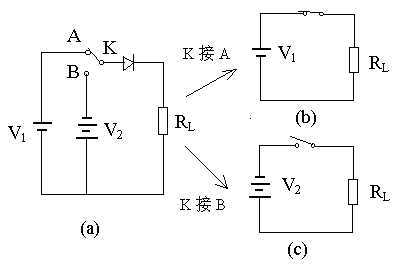 二極管開關(guān)作用，二極管反向恢復(fù)時(shí)間