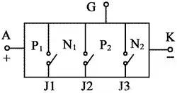 晶閘管內(nèi)部結構