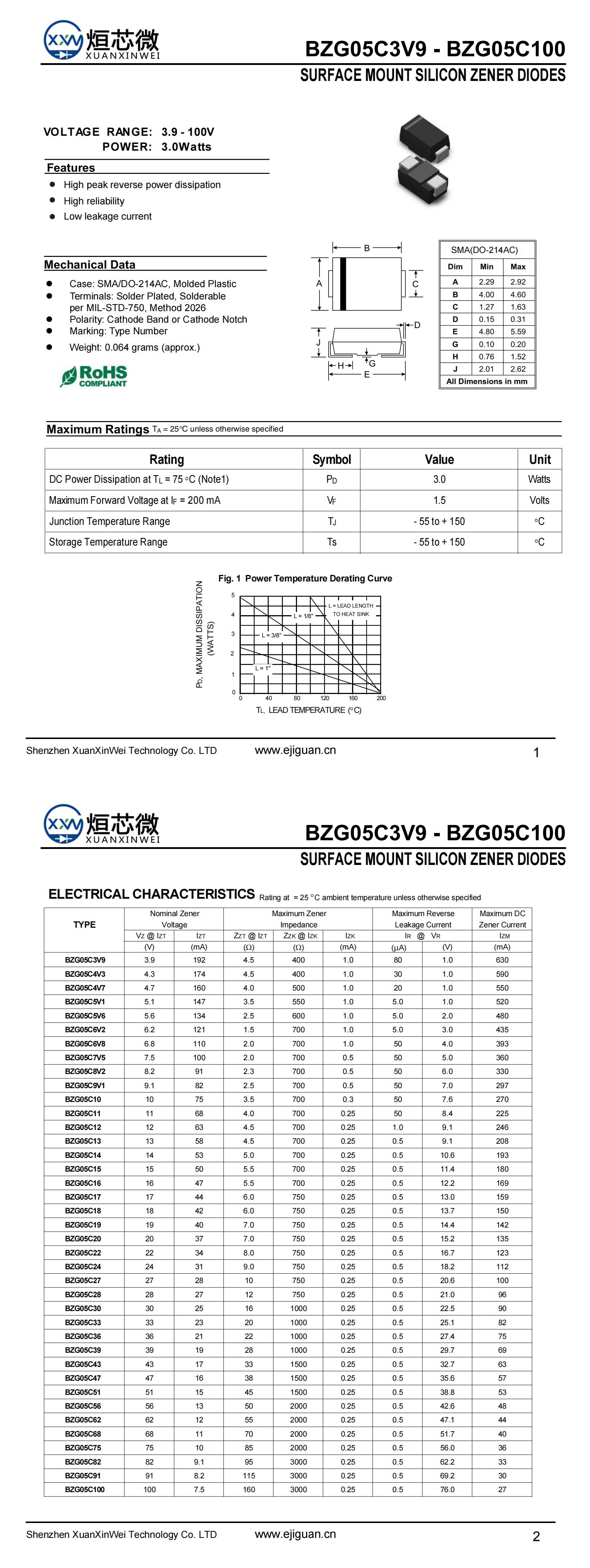BZG05C9V1