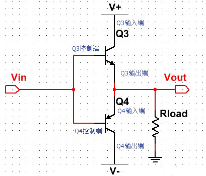 推挽 開(kāi)集 開(kāi)漏 電路