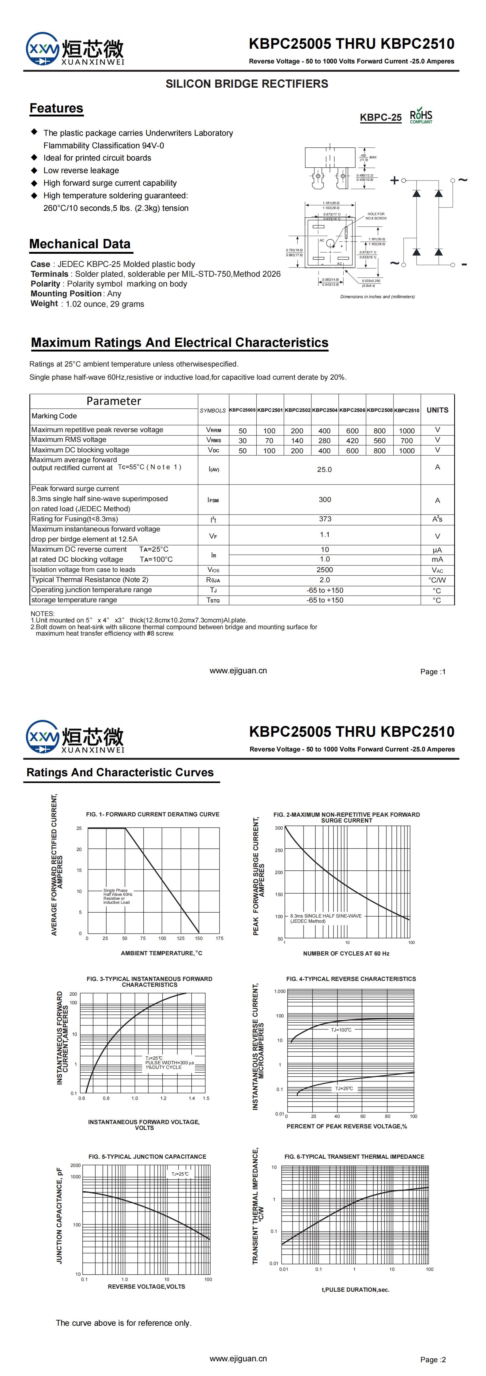 KBPC2506