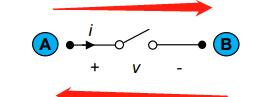 MOSFET 雙向電源開(kāi)關(guān)