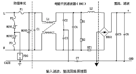 開關(guān)電源電路